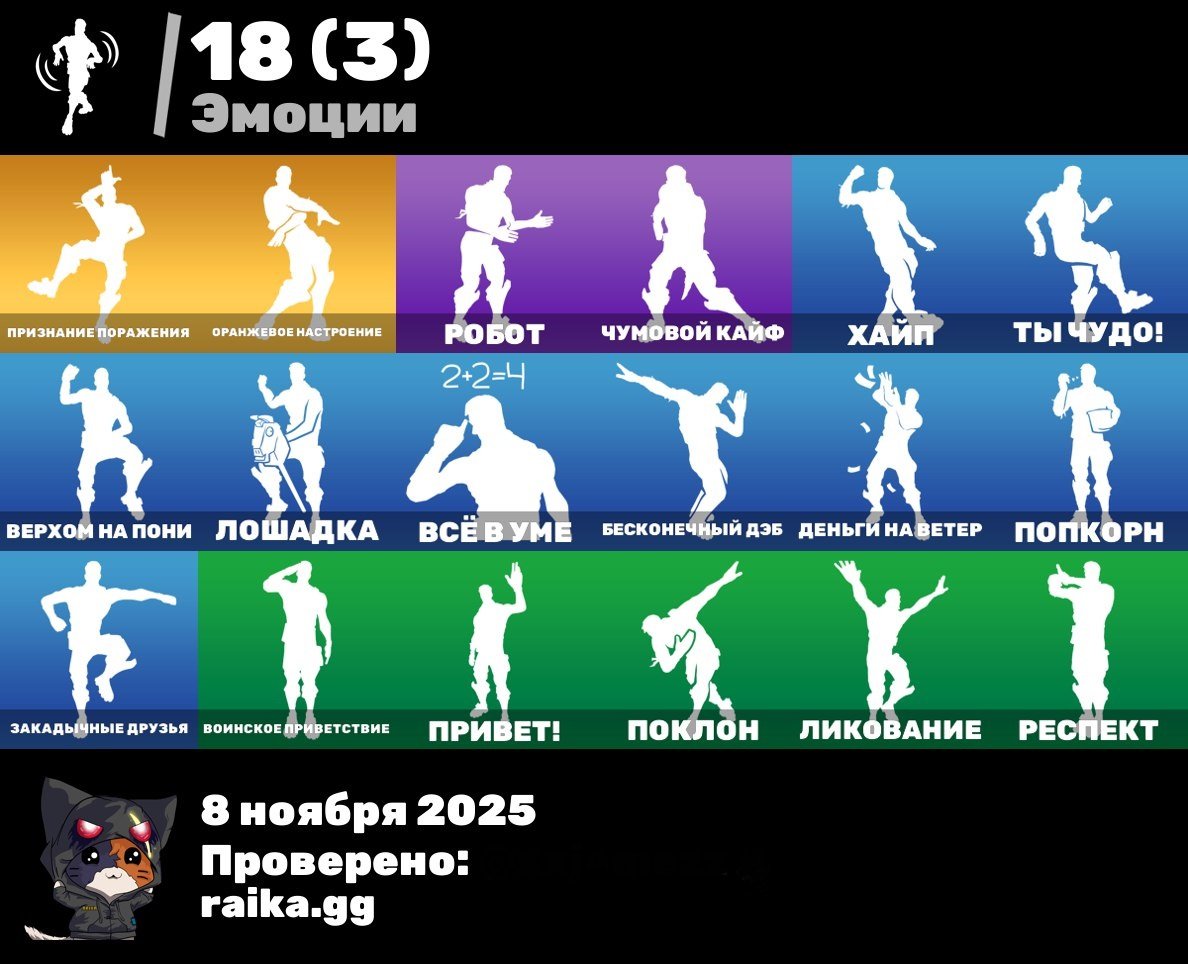 🎨 22 скінів | 🌟 Fortnite акаунт