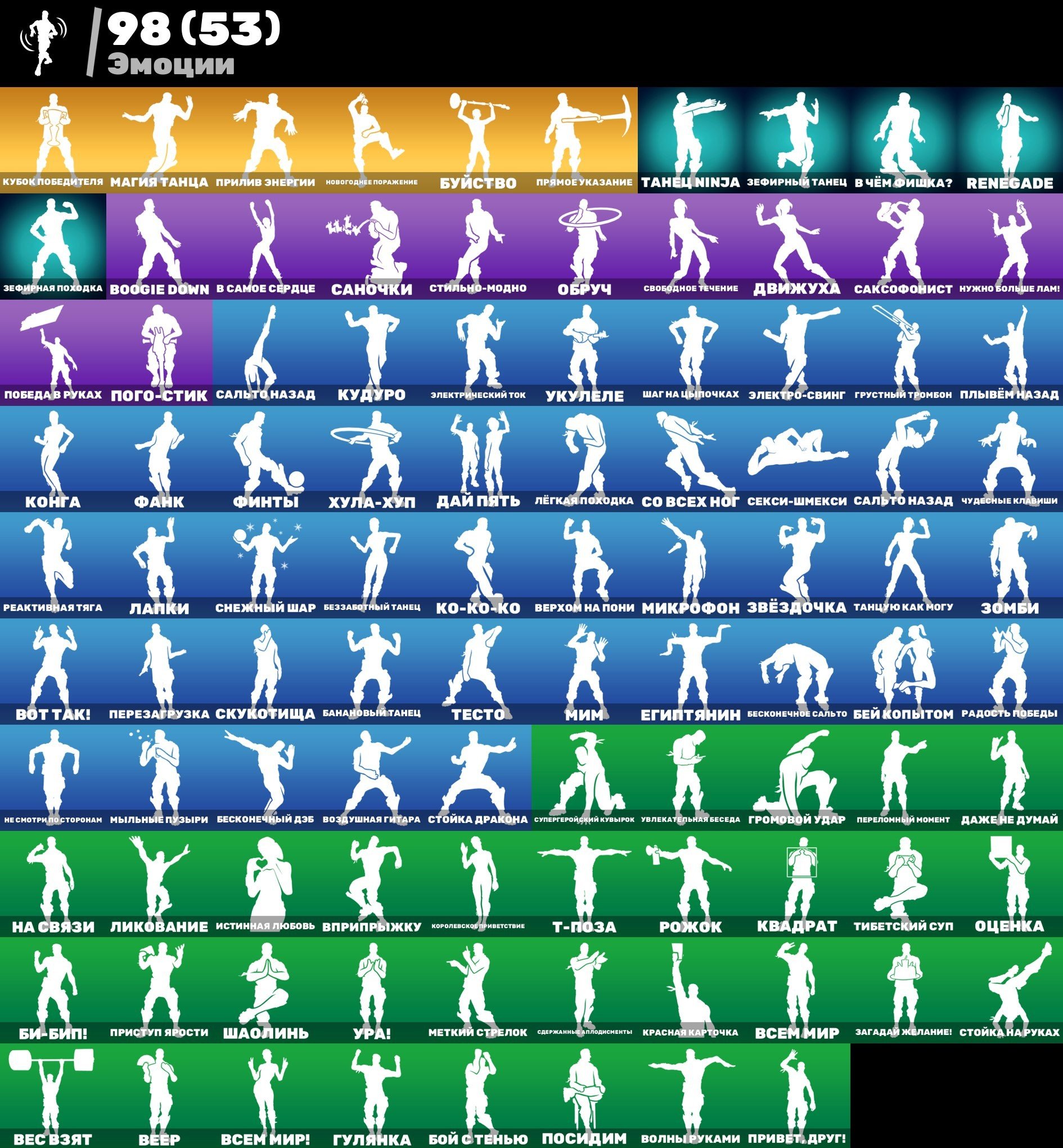 🎨 121 skins | 🌟 Fortnite account