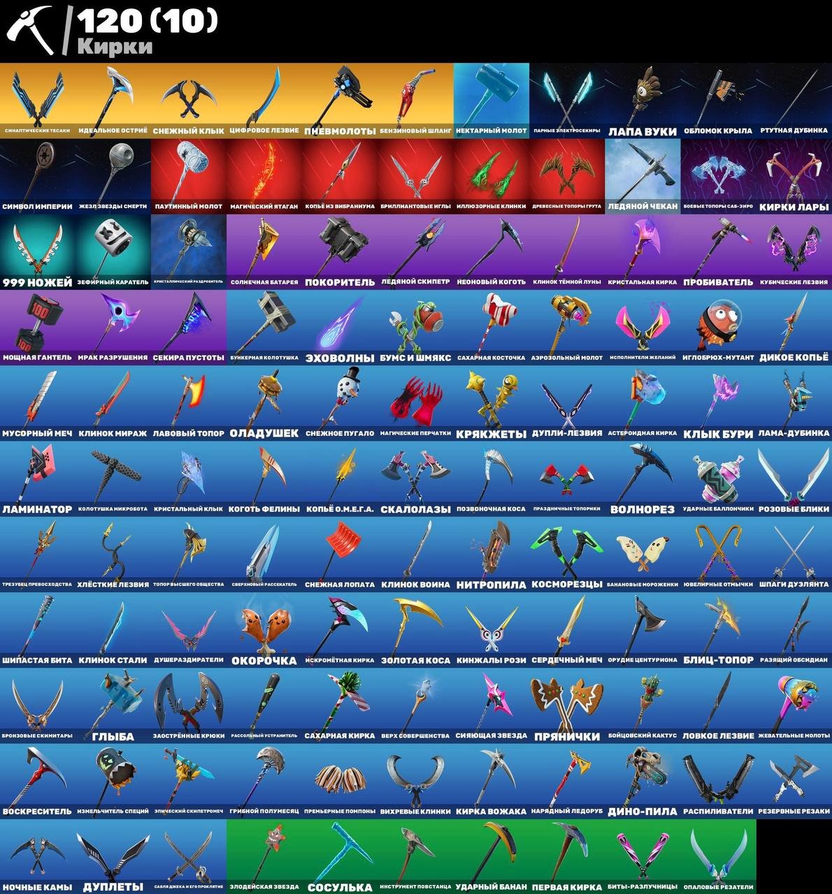 🎨 76 skins | 🌟 Fortnite account