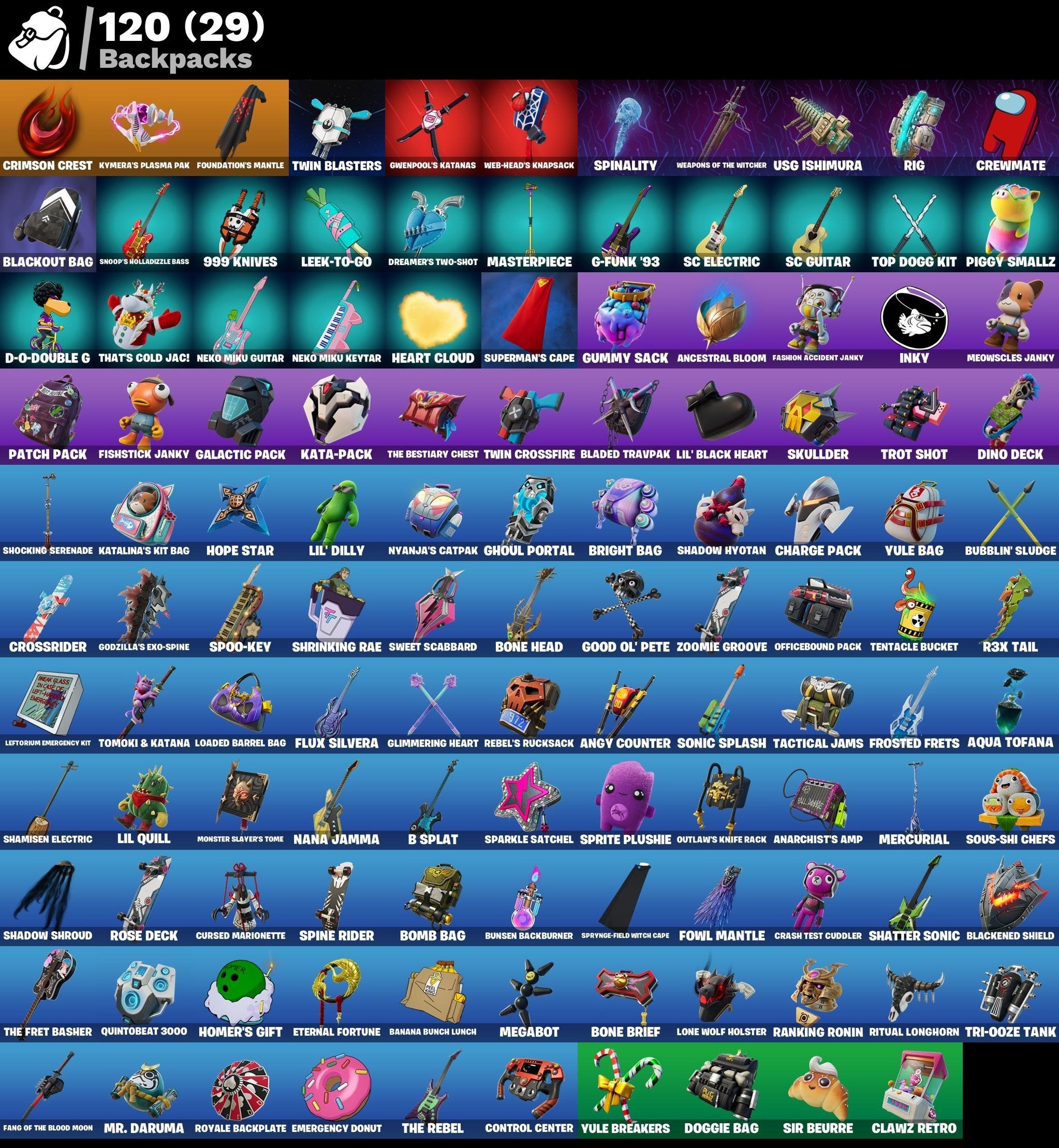 🎨 95 skins | 🌟 Fortnite account