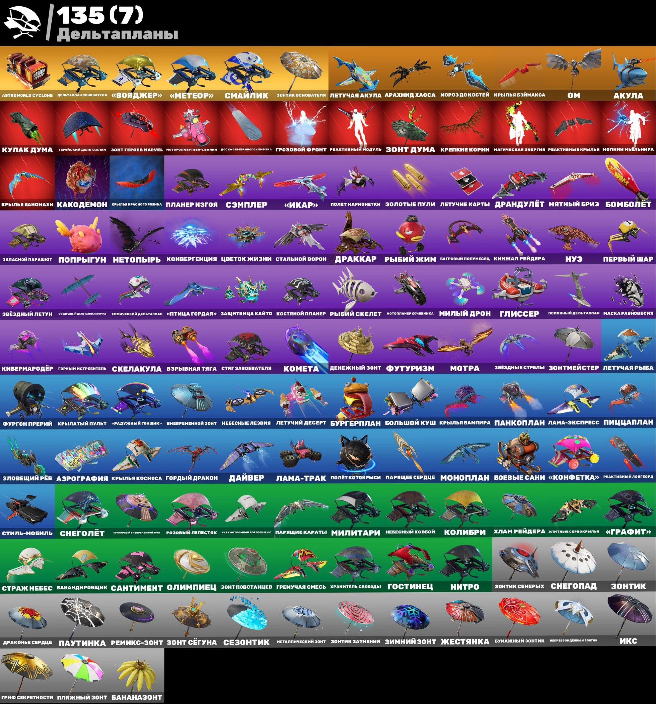 🎨 177 skins | 🌟 Fortnite account