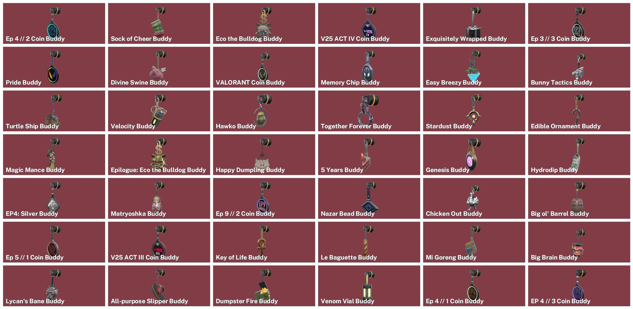 🎯 Valorant account | Rank: Unlocked | EU | 16 agents