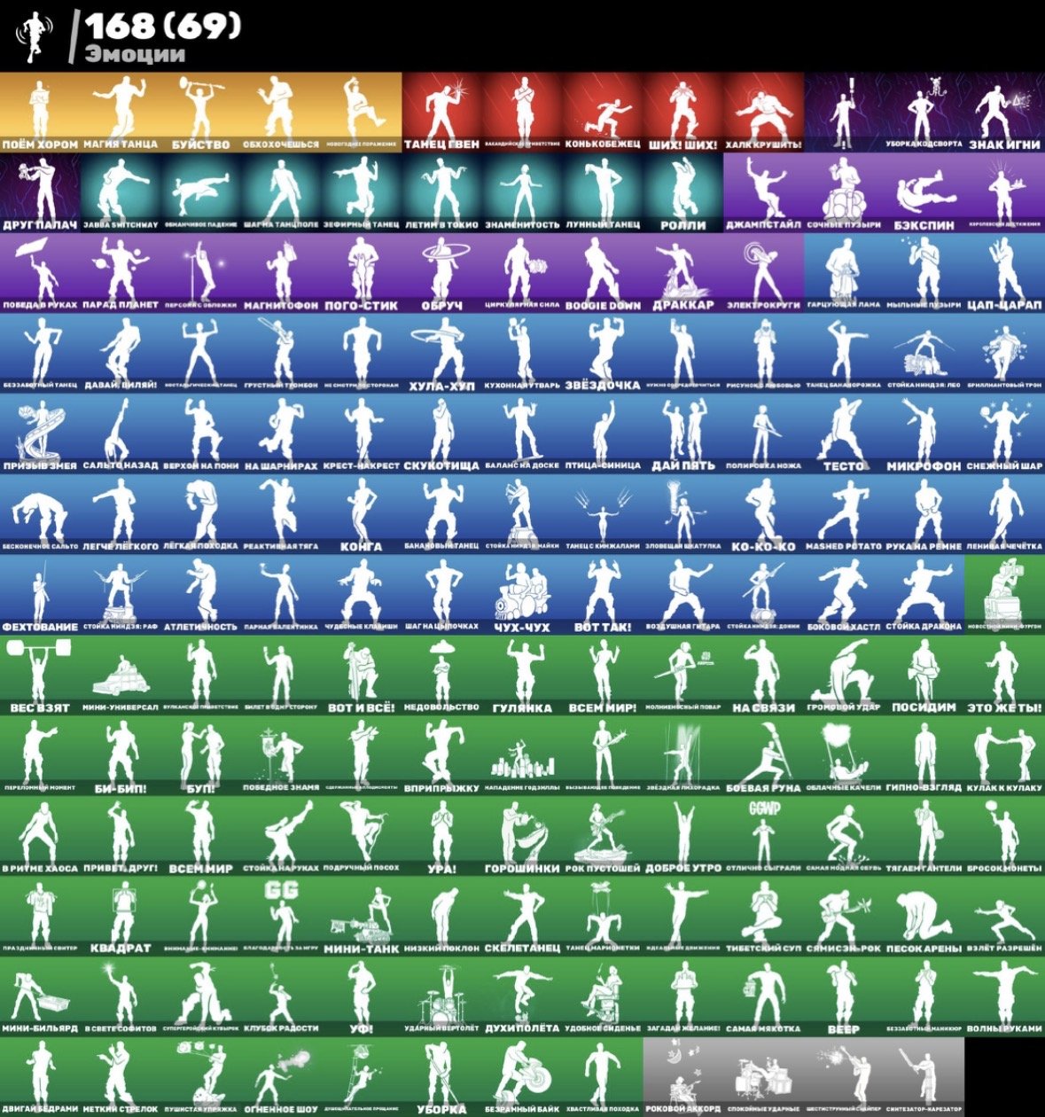 🎨 265 скинов | 🌟 Fortnite аккаунт