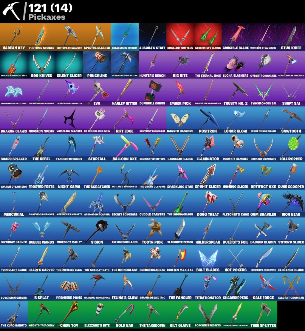 🎨 118 skins | 🌟 Fortnite account