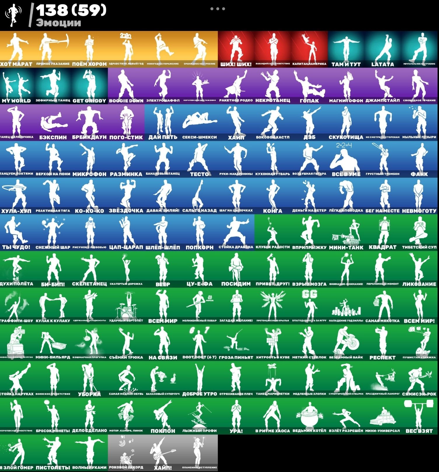 🎨 118 skins | 🌟 Fortnite account