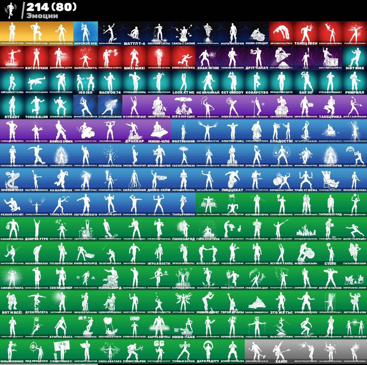 🎨 244 skins | 🌟 Fortnite account