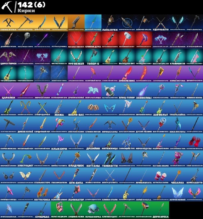 🎨 131 skins | 🌟 Fortnite account