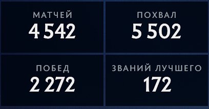 🏅 MMR 3582 | 🕒 3100 hours | 🛡 9065