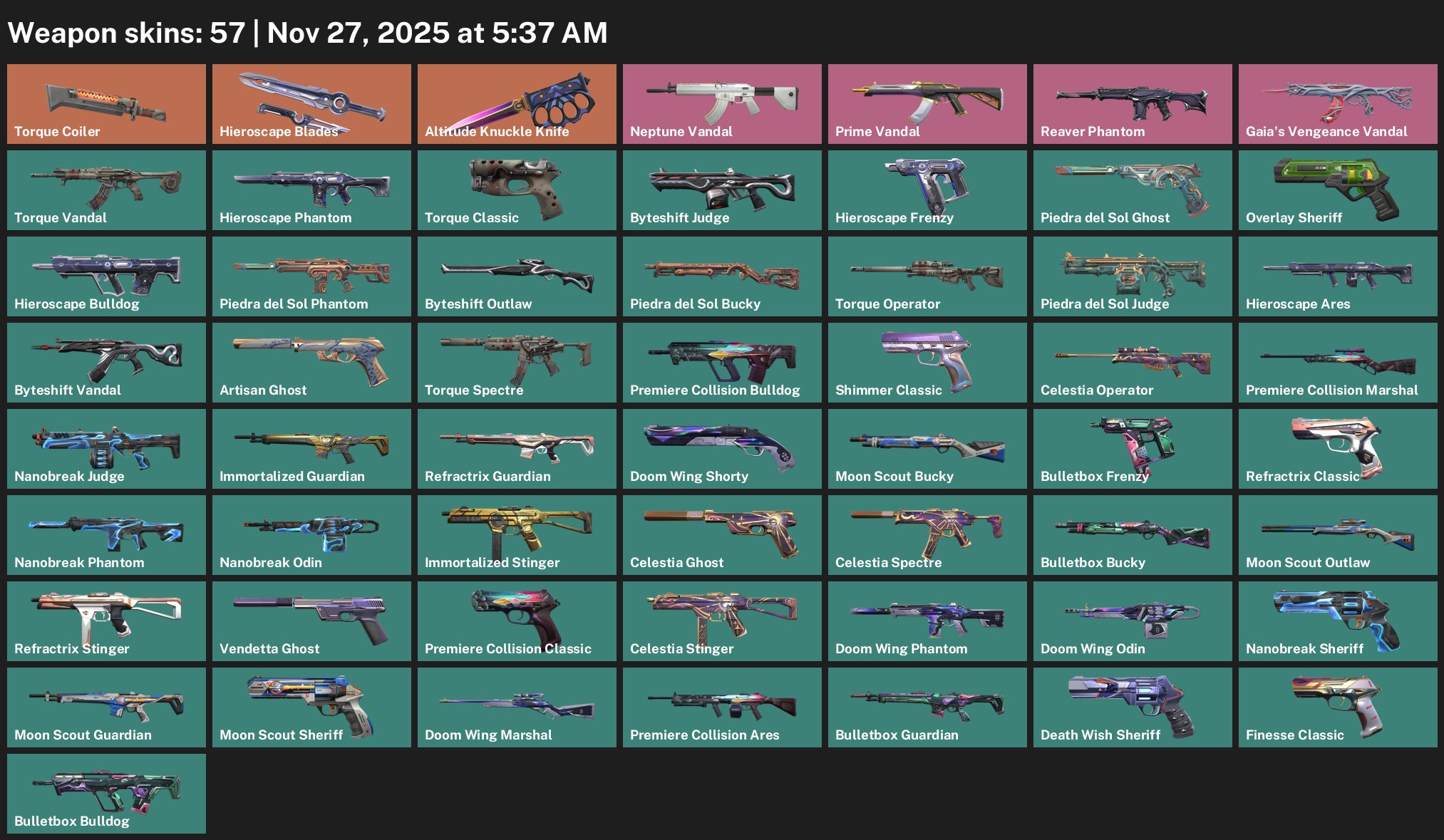 🎯 Valorant account | Rank: Unlocked | EU | 22 agents