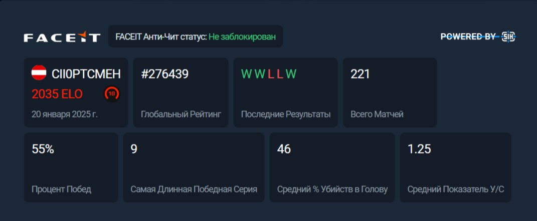 🏆 2030 ELO | 🎯 Faceit LVL 10 | 🕒 Account ready for competitive matches!