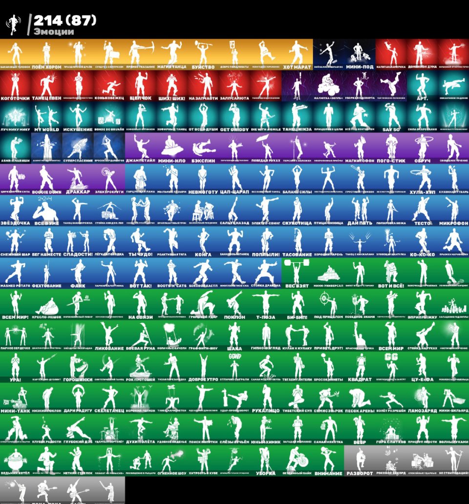 🎨 223 skins | 🌟 Fortnite account