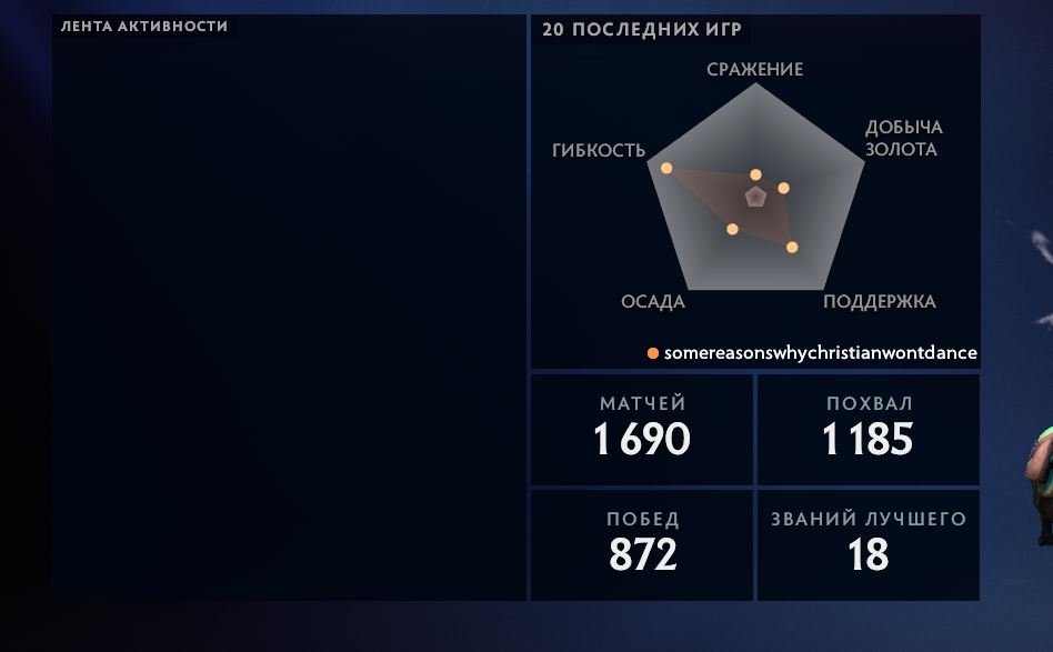 🏅 MMR 1500 | 🕒 1814 hours | 🛡 4902