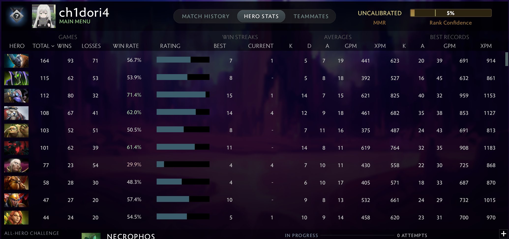 🏅 MMR 7000 | 🕒 2112 годин | 🛡 11200