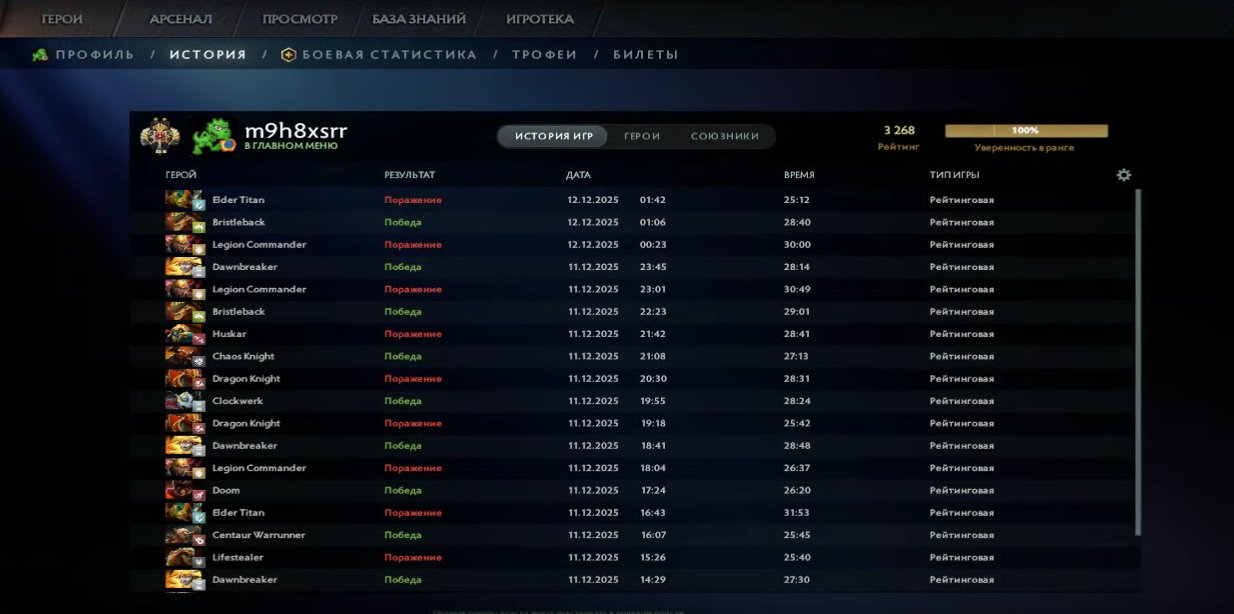 🏅 MMR 3268 | 🕒 206 hours | 🛡 10942