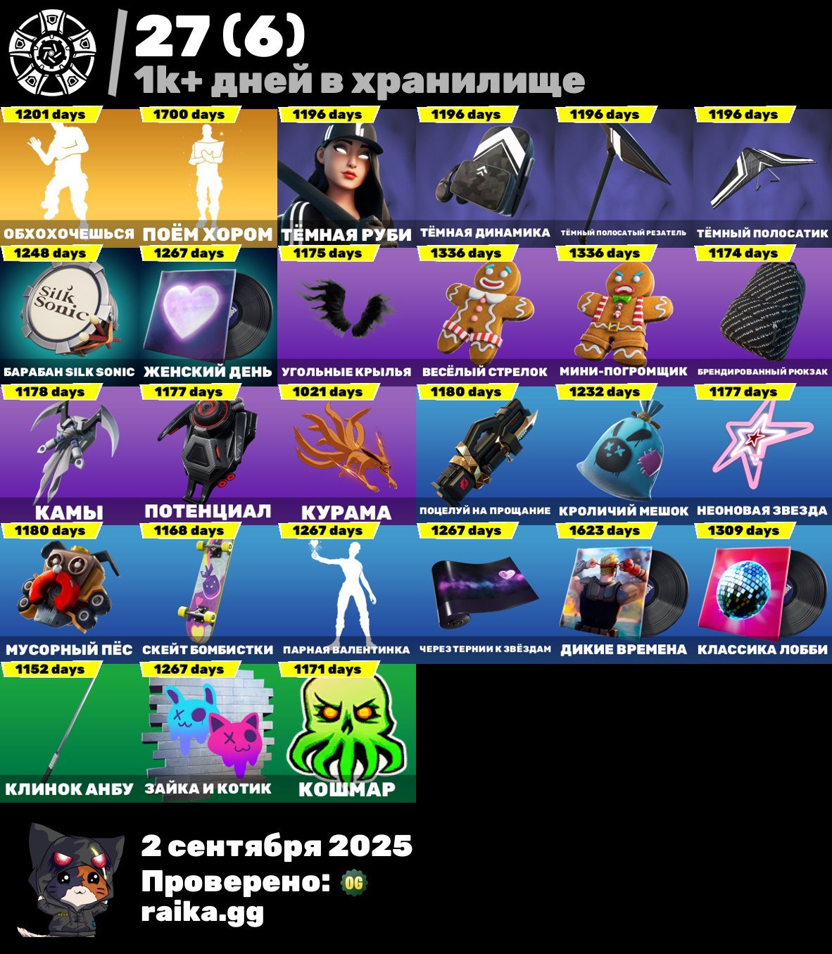 💎 121 skins | 🌟 Fortnite account