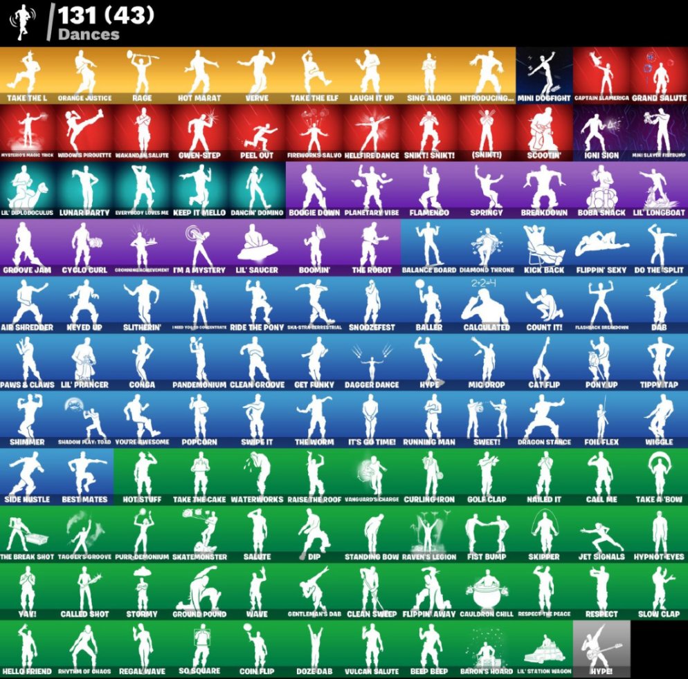 🎨 170 skins | 🌟 Fortnite account