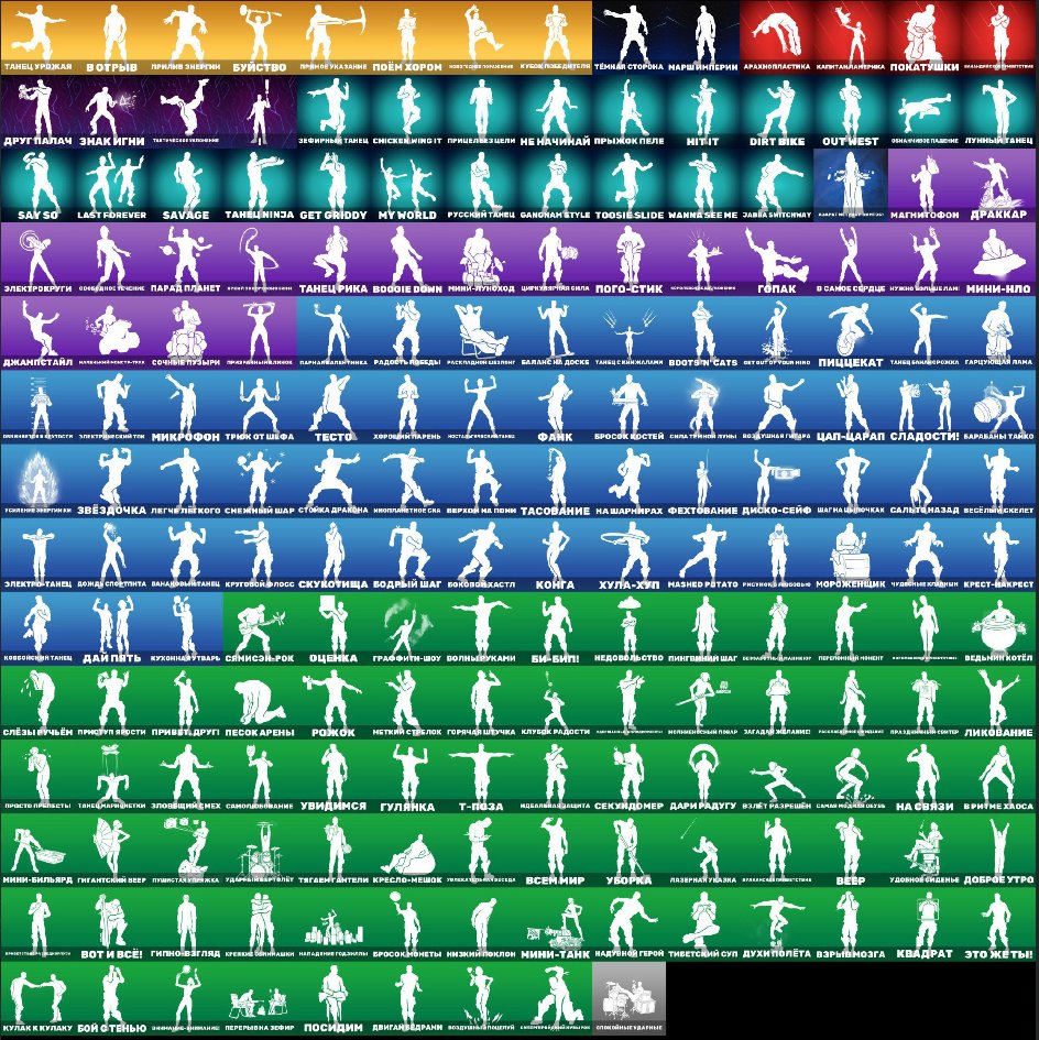 🎨 261 skins | 🌟 Fortnite account