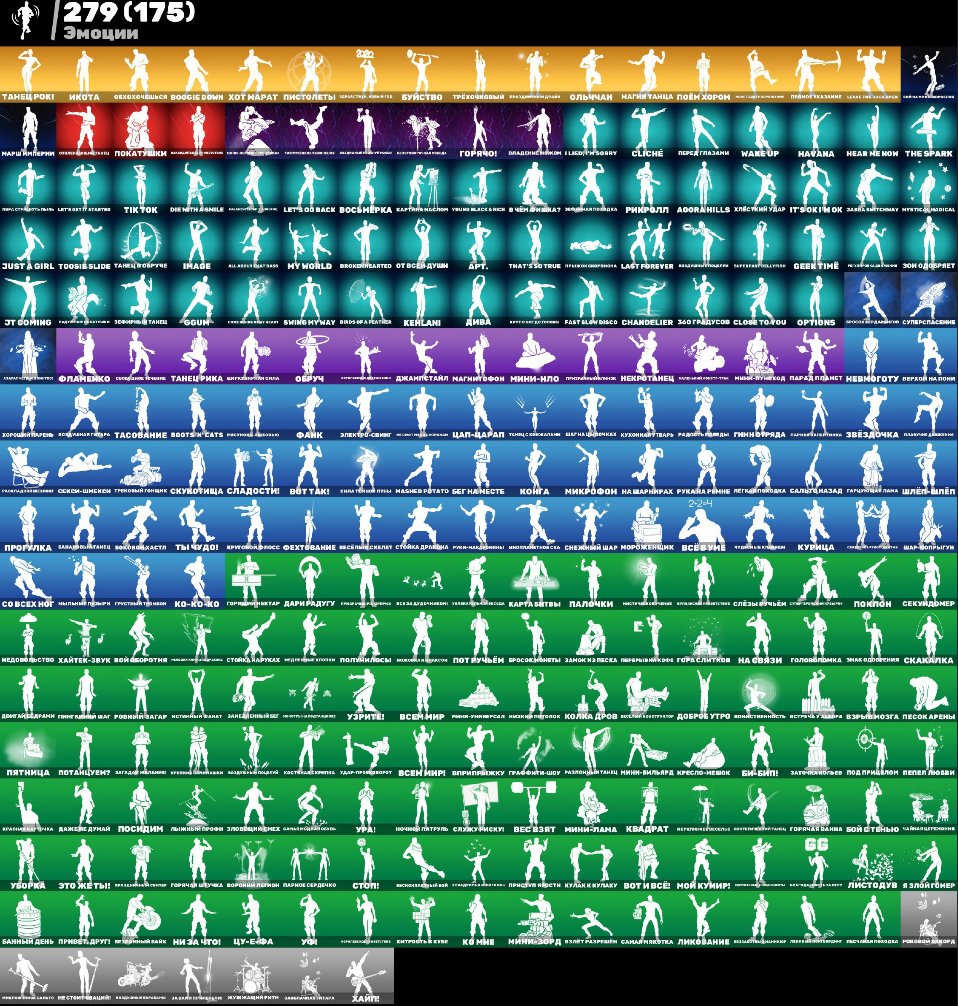 🎨 277 skins | 🌟 Fortnite account