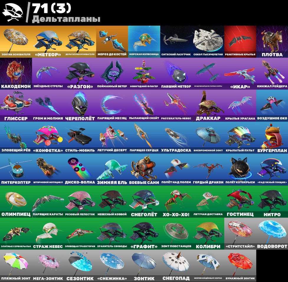 🎨 79 skins | 🌟 Fortnite account