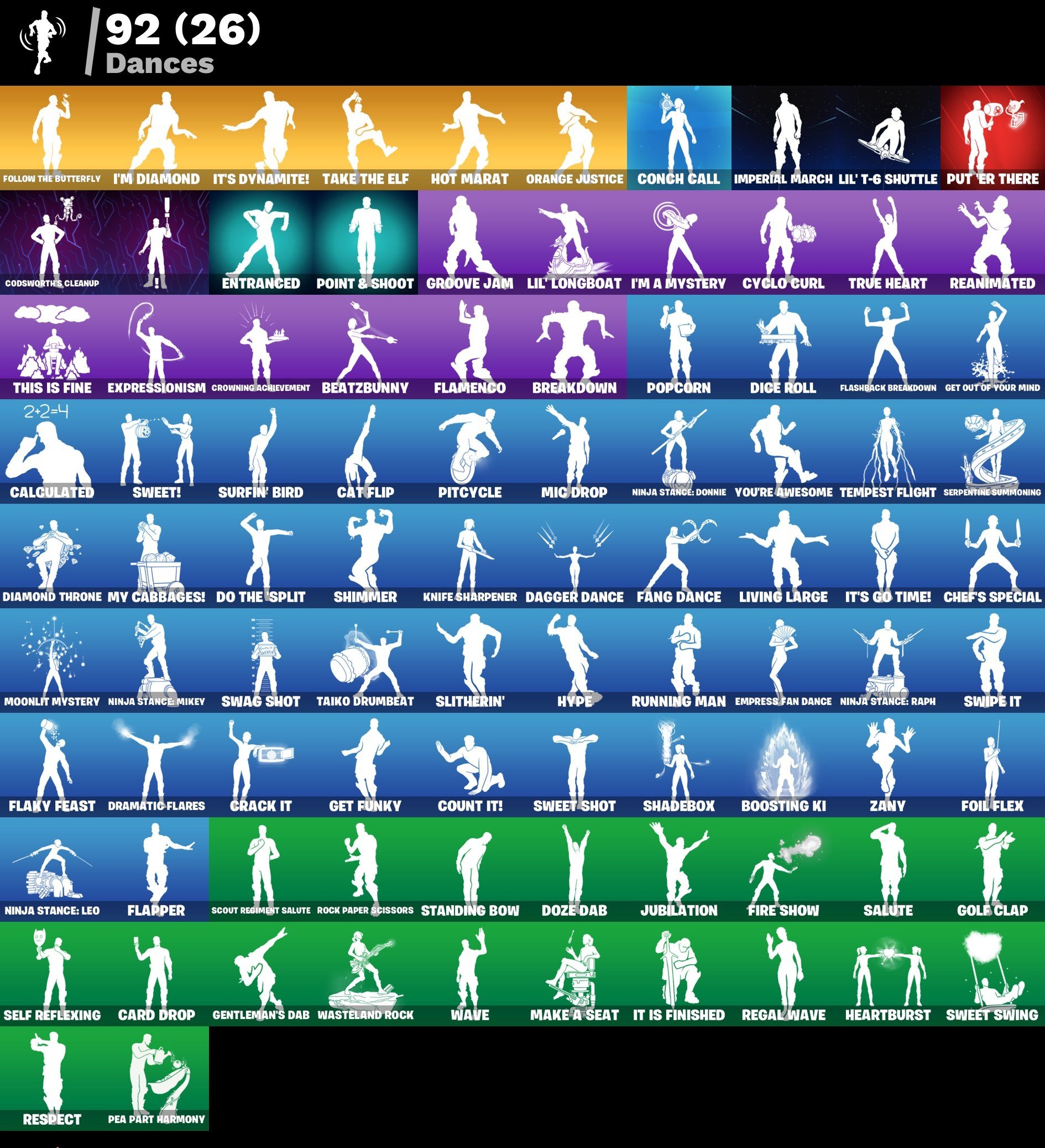 🎨 86 skins | 🌟 Fortnite account