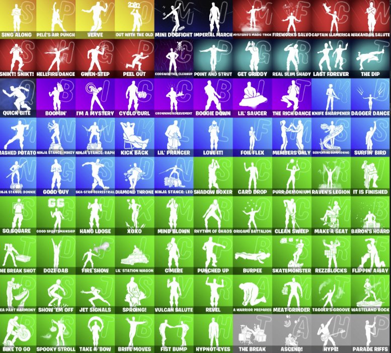 🎨 165 skins | 🌟 Fortnite account