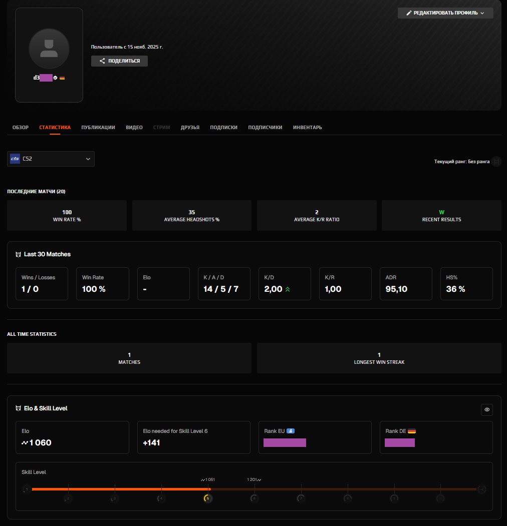 🔥 Faceit LVL 5 | 🎯 1060 ELO | 🕒 0.8 hours — Ready for Ranked Matches!