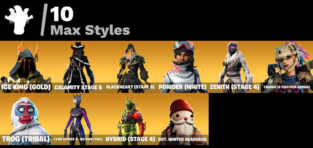 💖58 skins | 🌟 Fortnite account