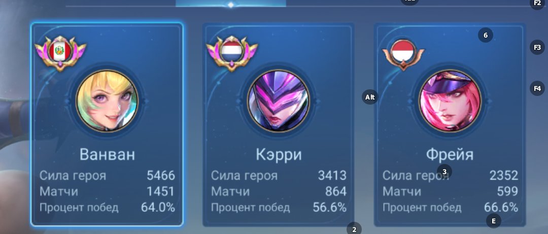 🎮 Mobile Legends аккаунт | Эпик | 131 героев | 470 обликов