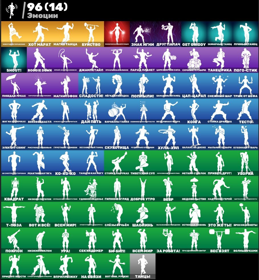 🎨 79 skins | 🌟 Fortnite account