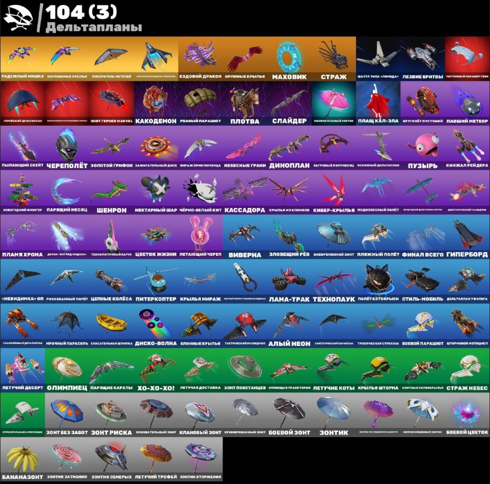 🎨 184 skins | 🌟 Fortnite account