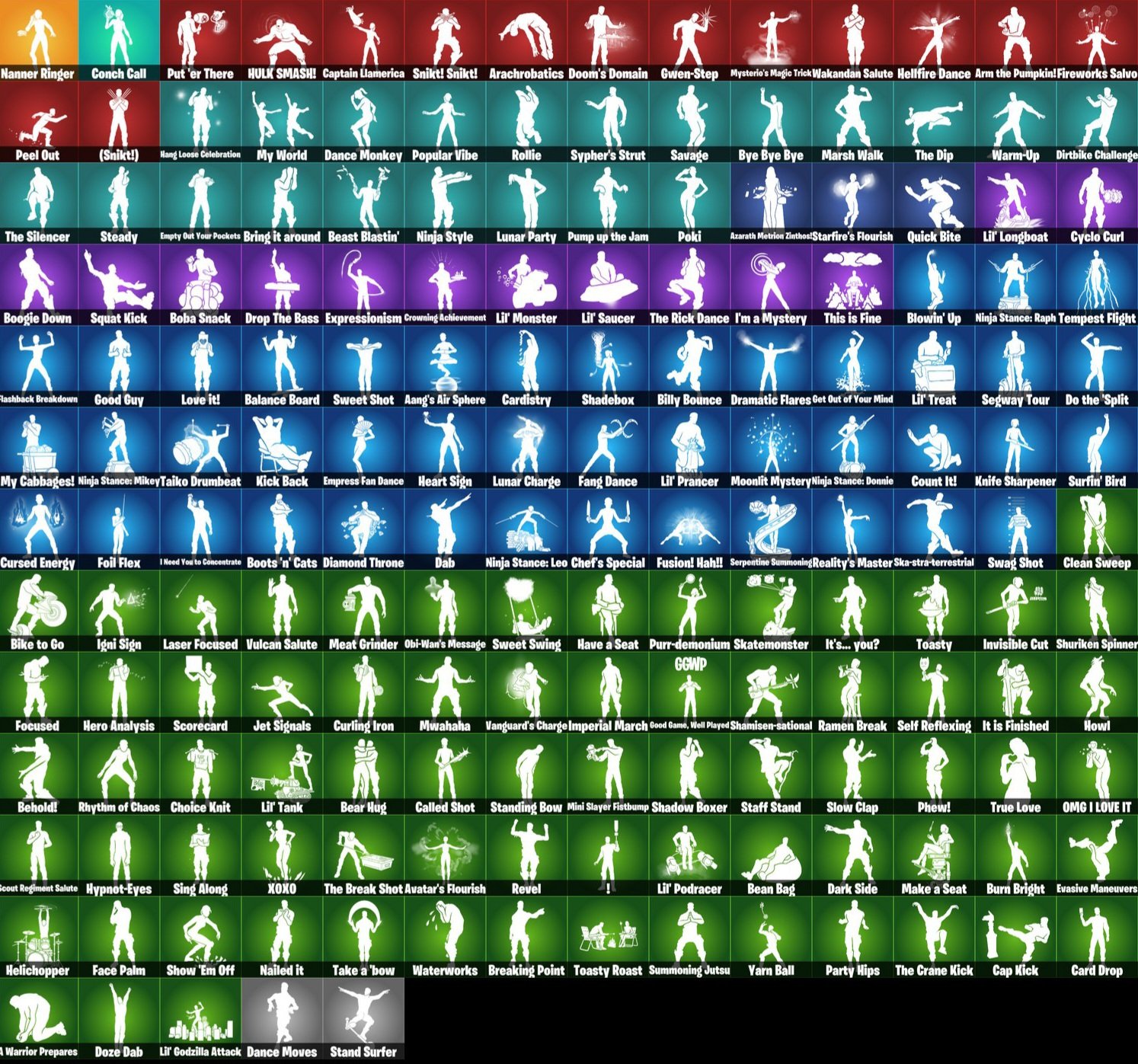 🎨 174 скінів | 🌟 Fortnite акаунт