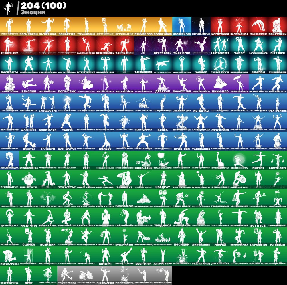 🎨 290 skins | 🌟 Fortnite account