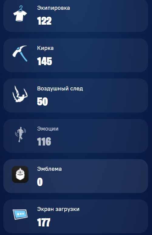 🎨 122 skins | 🌟 Fortnite account