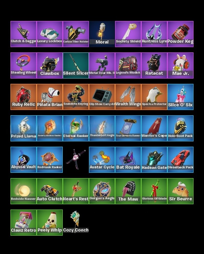 🎨 31 skins | 🌟 Fortnite account