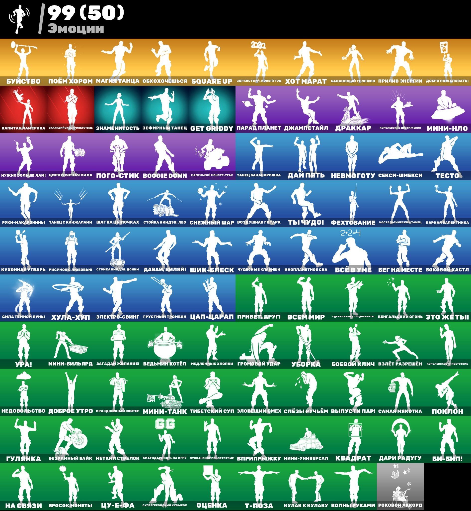 🎨 87 skins | 🌟 Fortnite account