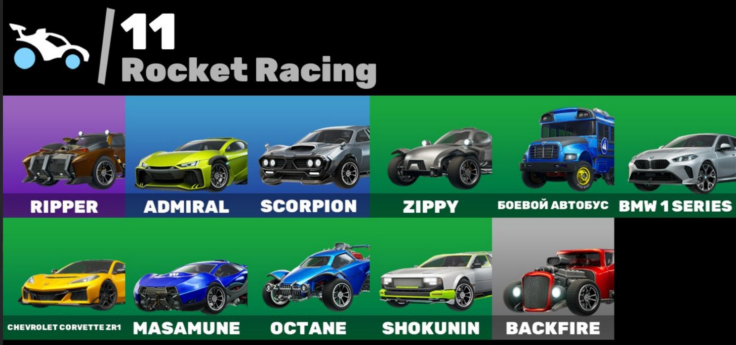 🎨 170 skins | 🌟 Fortnite account