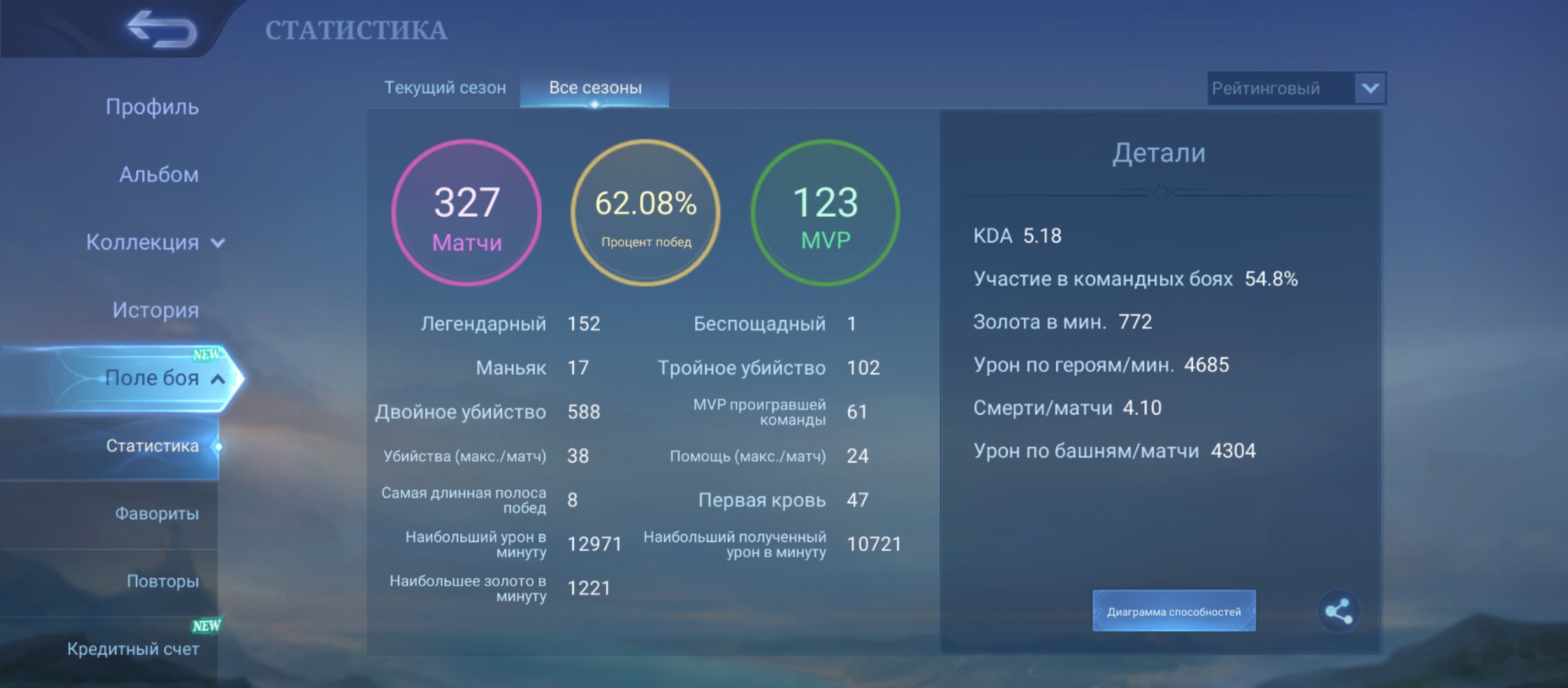 🎮 Mobile Legends аккаунт | Мифический | 29 героев | 19 обликов