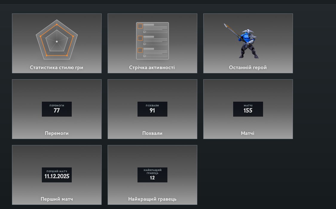 🏅 MMR 2687 | 🕒 170 hours | 🛡 11200