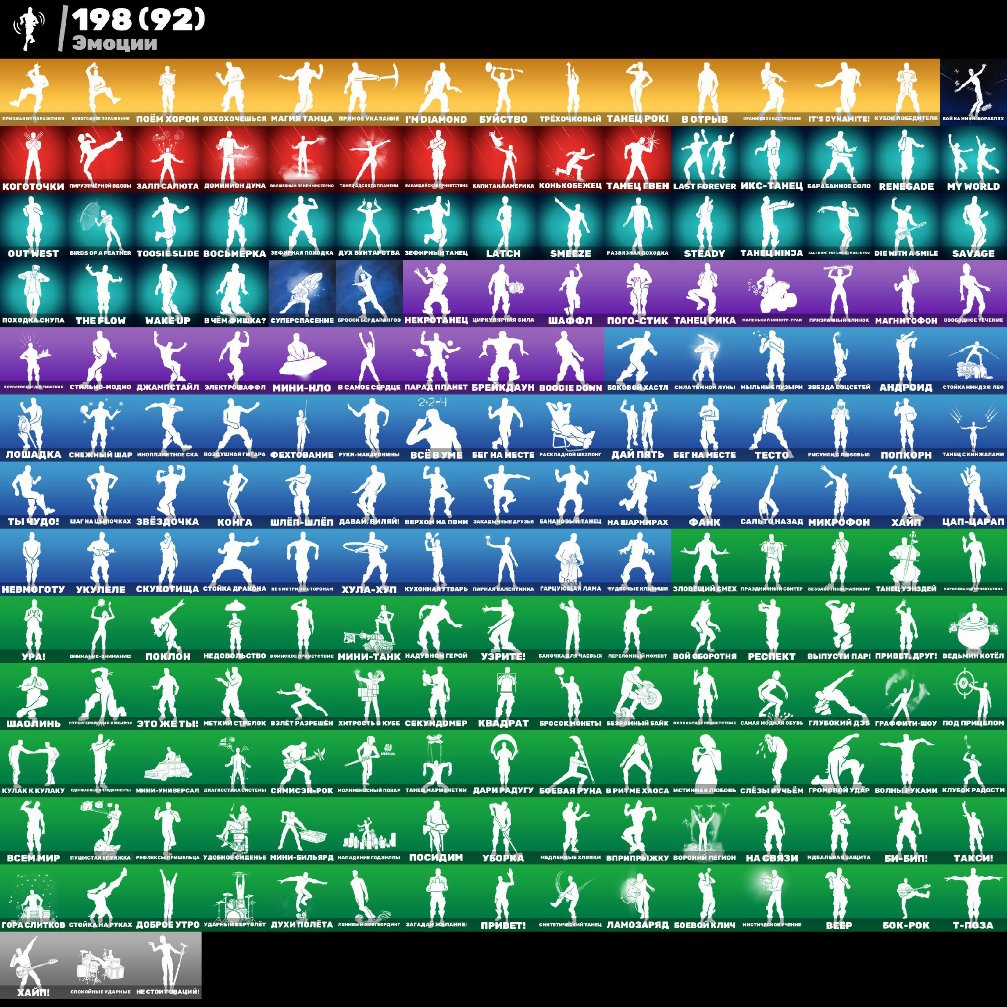 🎨 194 скінів | 🌟 Fortnite акаунт