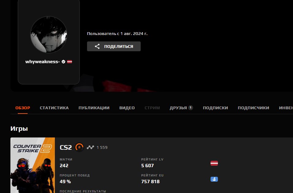 🔥 CS PRIME | 🎯 Faceit LVL 1 | 🕒 15000 rating — Ready for Competition