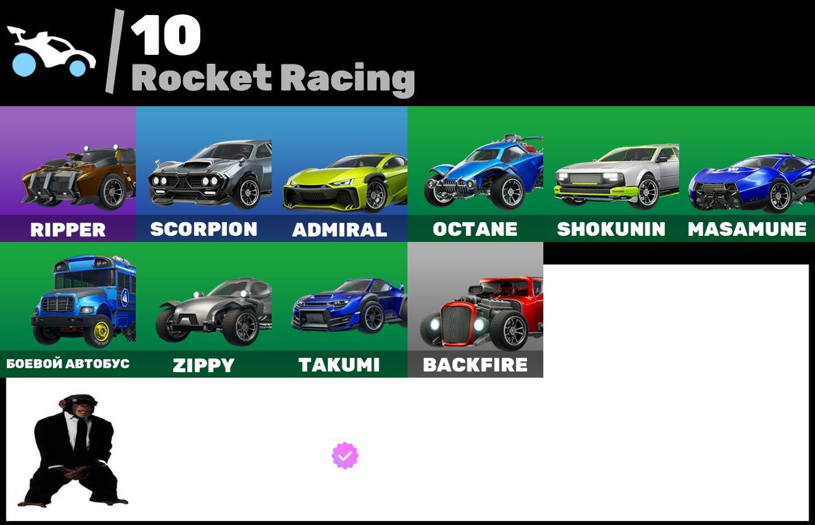 🎨 263 skins | 🌟 Fortnite account