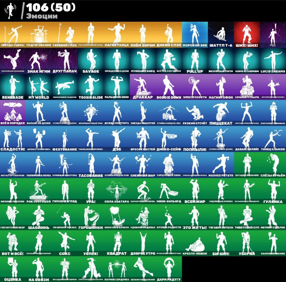 🎨 95 скінів | 🌟 Fortnite акаунт