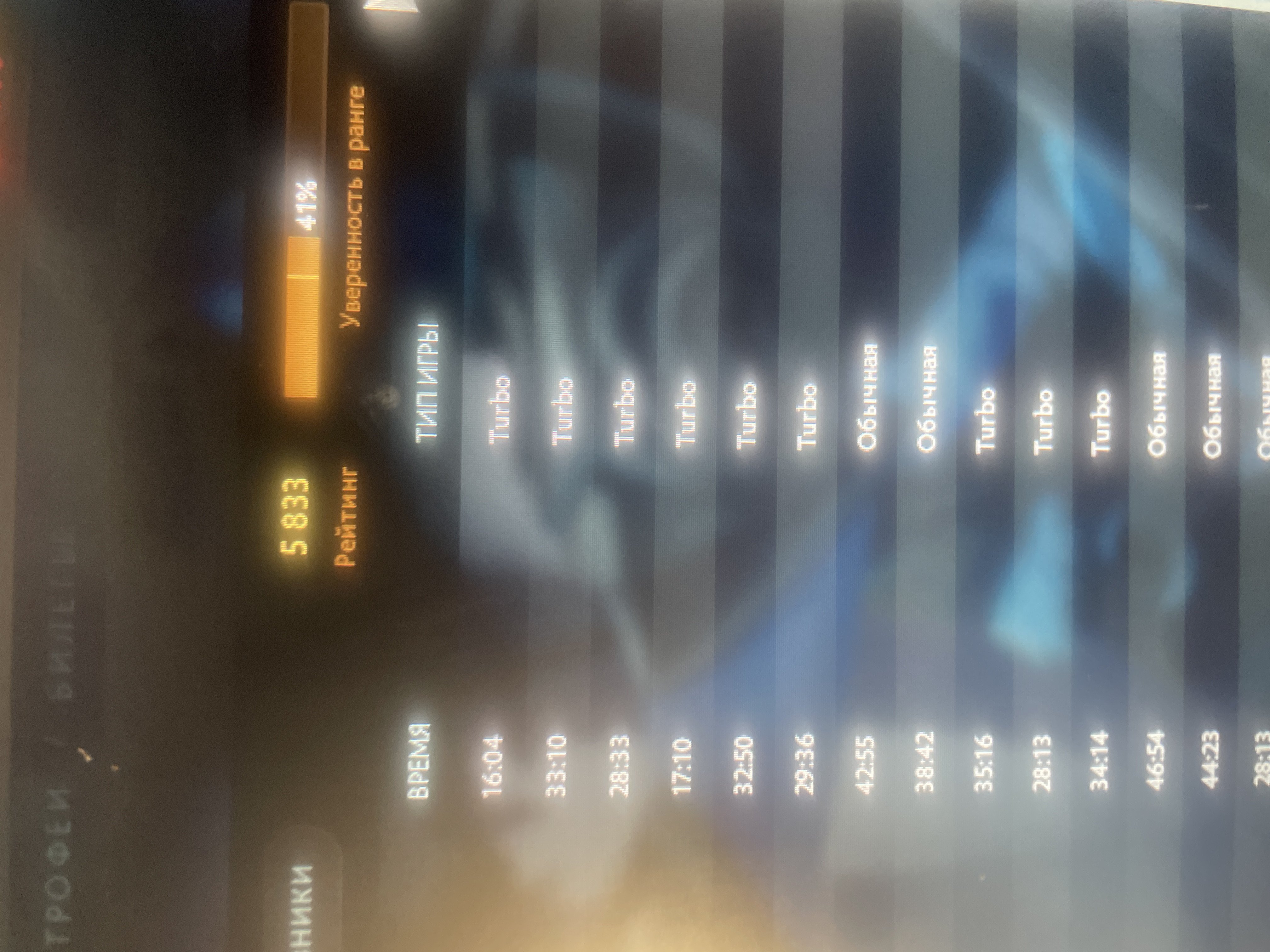 🏅 MMR 5850 | 🕒 222 часов | 🛡 7580