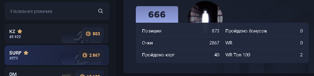 🔥 10 LVL FACEIT | 🎯 ELO 2100 | 🕒 0 hours — Ready for Competition!