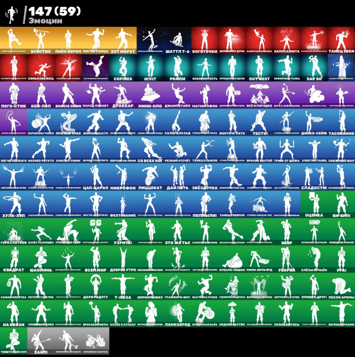 🎨 137 skins | 🌟 Fortnite account