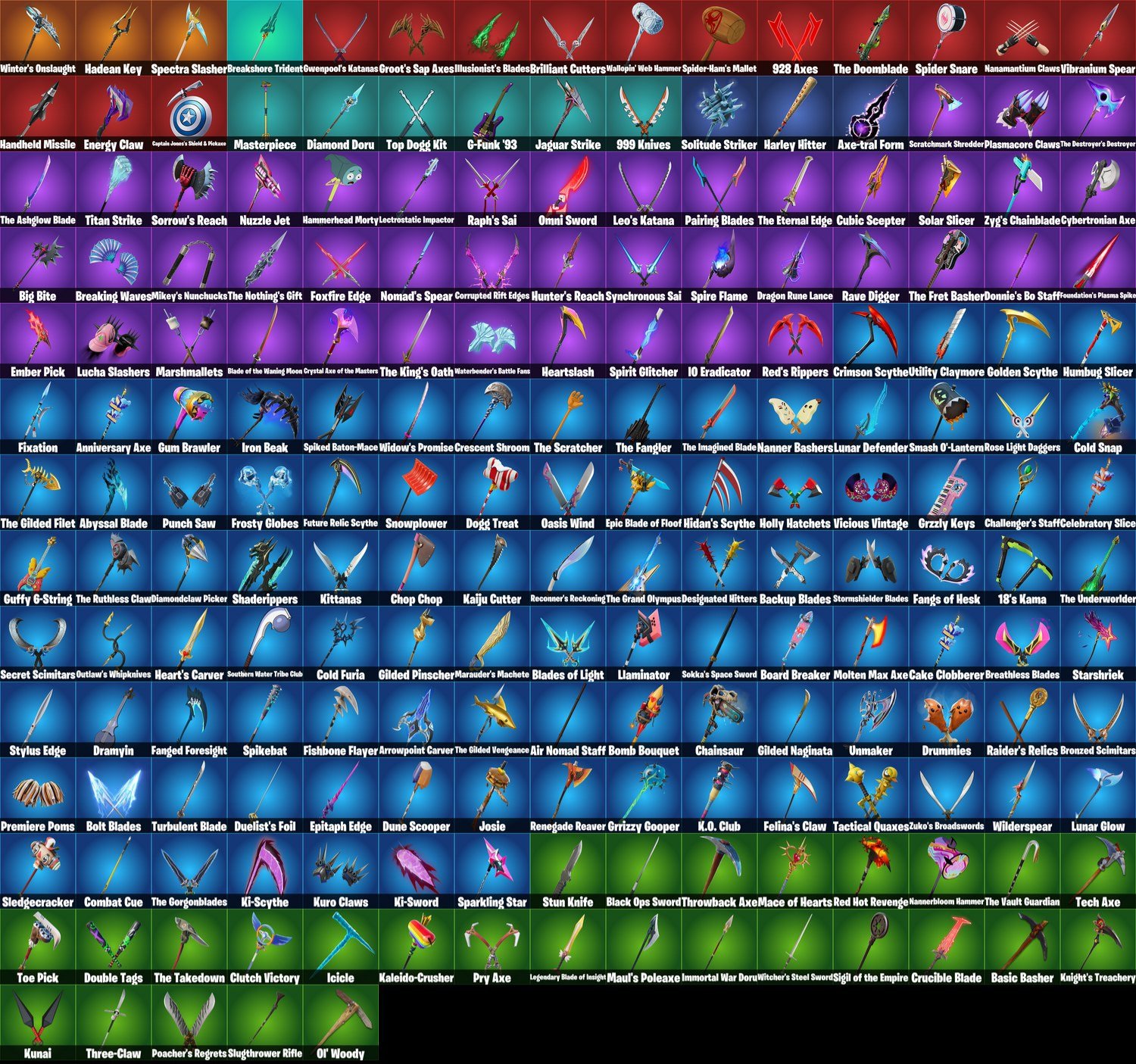 🎨 174 скінів | 🌟 Fortnite акаунт