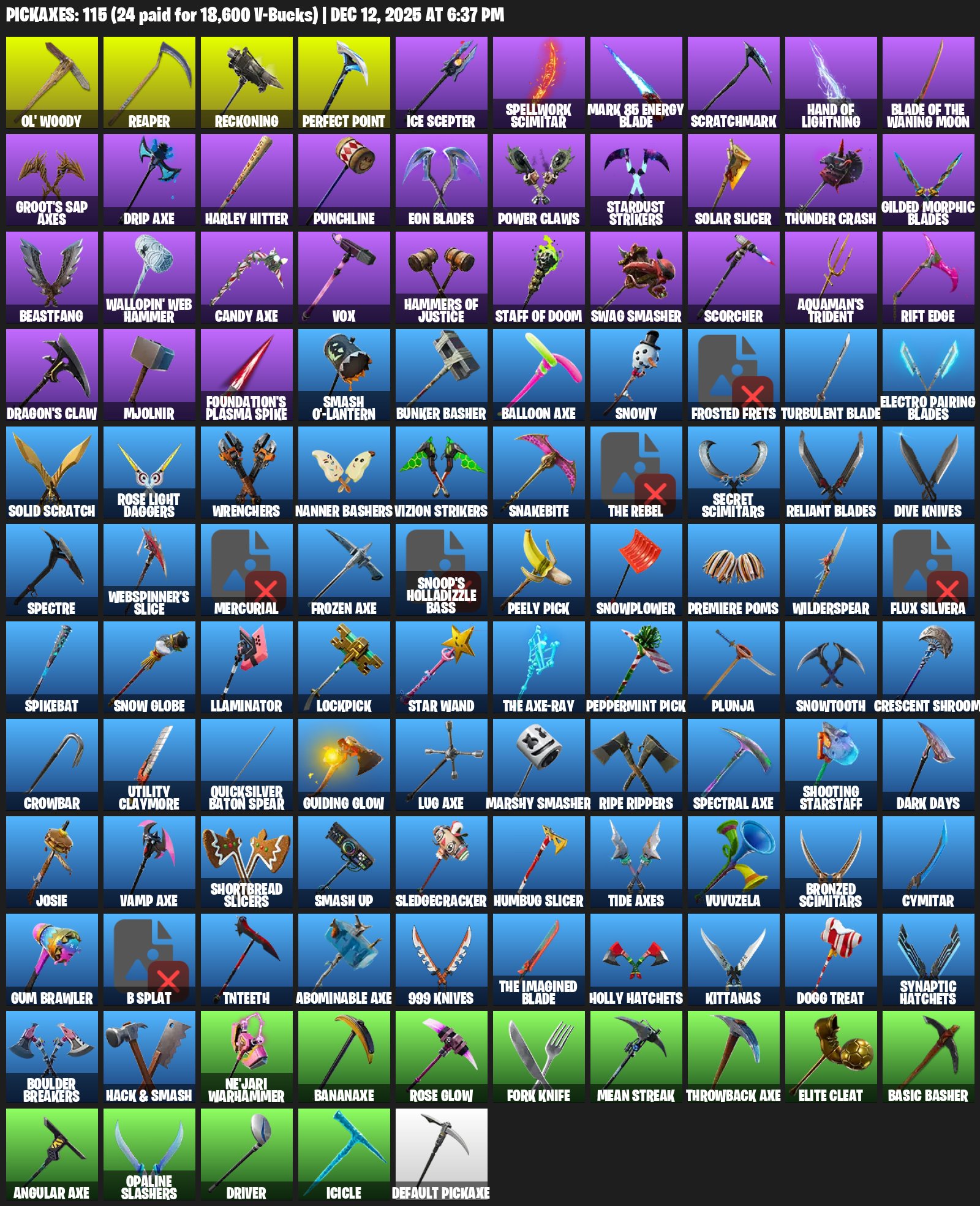 🎨 131 skins | 🌟 Fortnite account