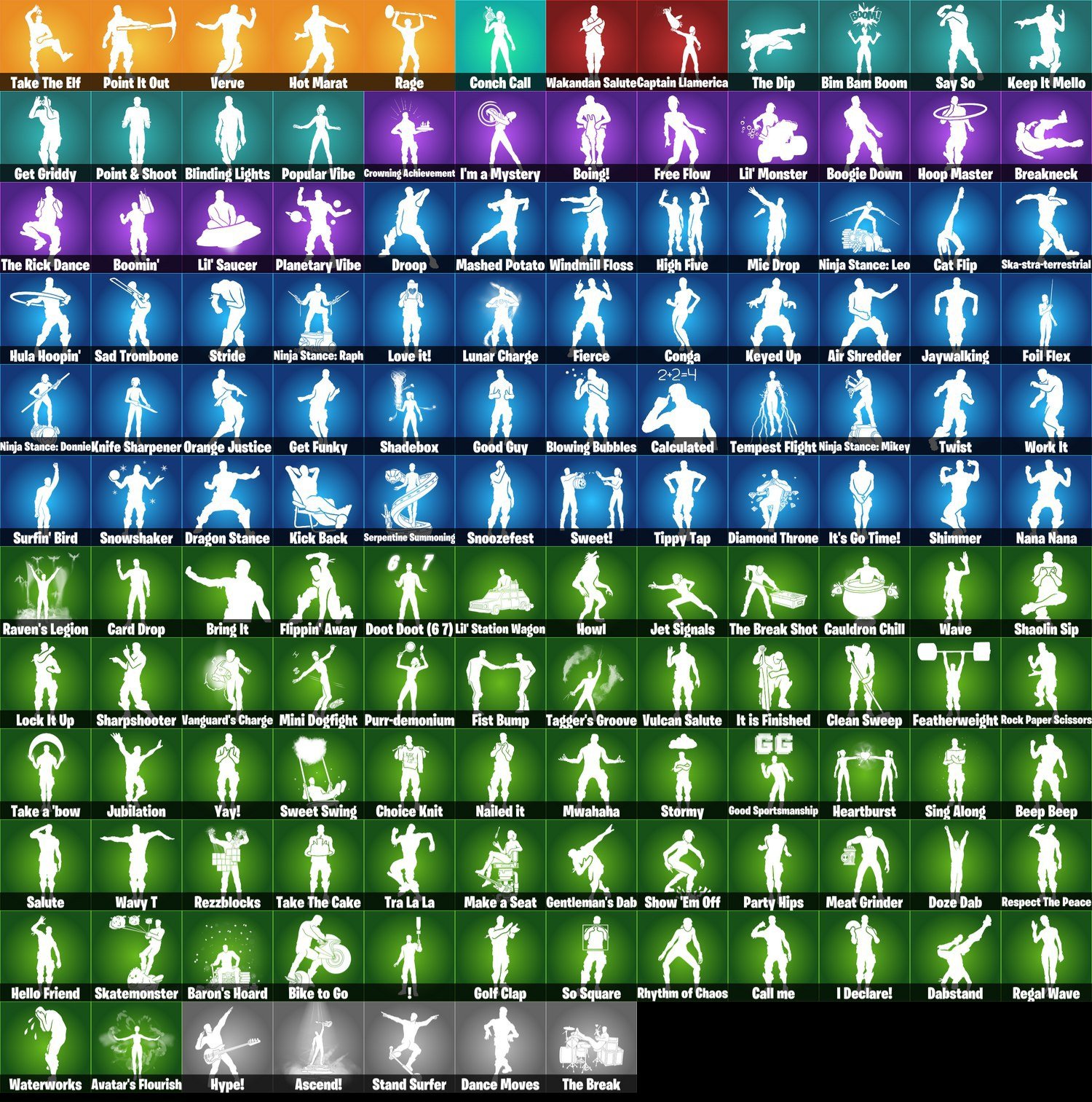 🎨 121 skins | 🌟 Fortnite account