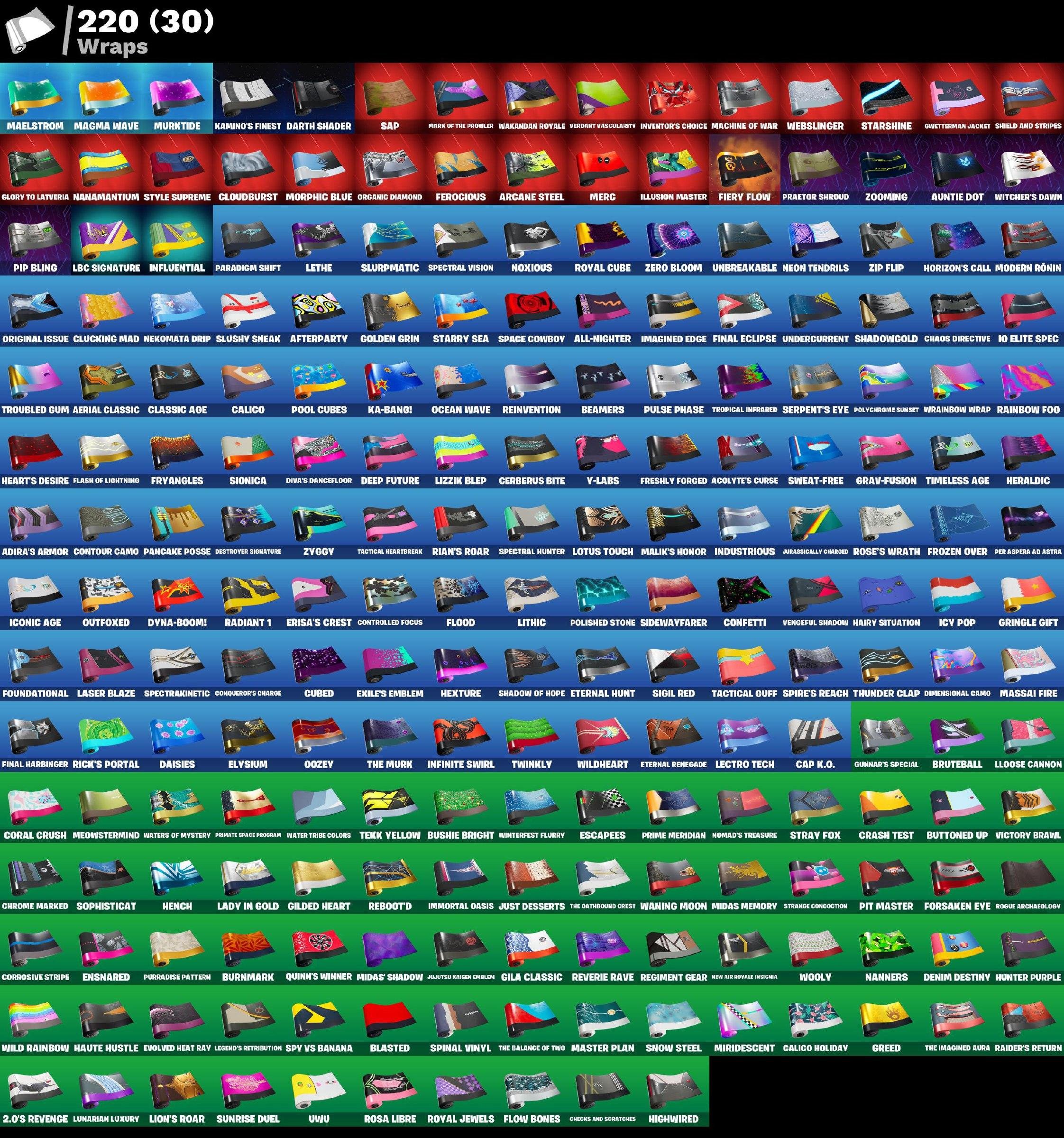 🎨 249 skins | 🌟 Fortnite account