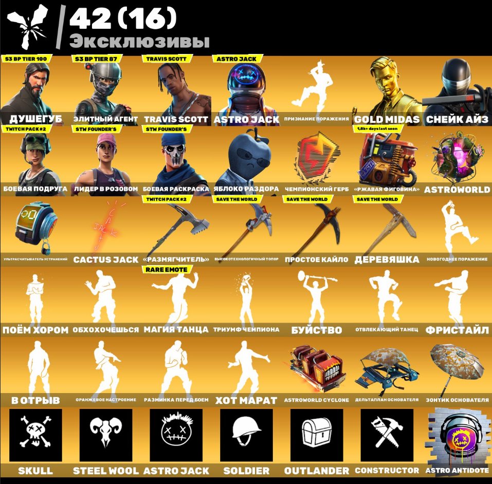 🎨 156 skins | 🌟 Fortnite account